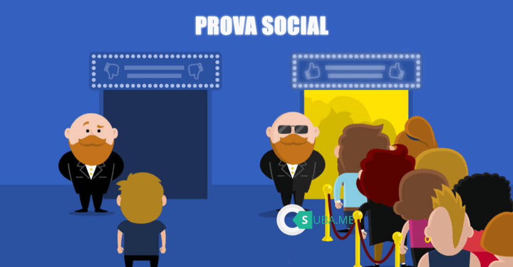 O segredo do crescimento nas redes sociais: A Prova Social.
